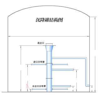 ��ʽ��Ȼ�������͹�